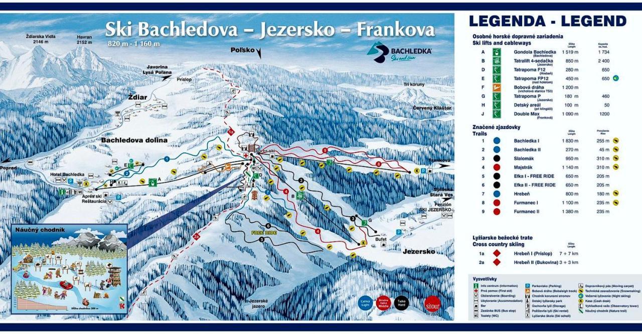 Penzion Nova Spisska Stara Ves Exterior photo